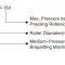 Medium-pressure briquetting machine